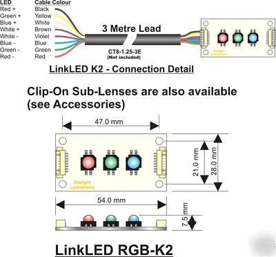 Dialight lumidrives linkled-K2-rgb plug & play leds