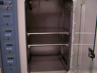 Forma stericult ir hepa incubator w CO2 & humidity 3860