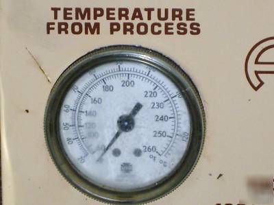 Advantage temptender 250 ts-925-41D1 water temp control