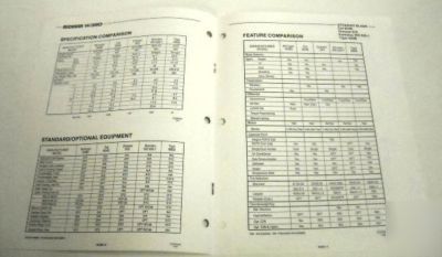 Michigan 1990 w 380 dozer sales brochure lot