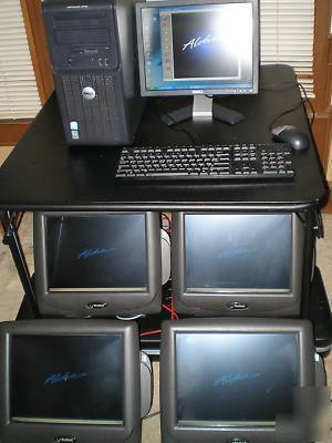 Pos complete 4 terminal aloha system exc condition