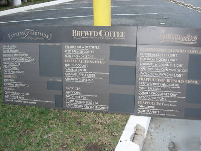 Coffee shop menu board ( starbucks)