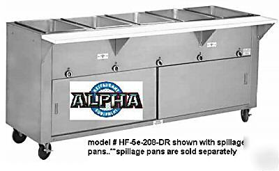 Elec hot food table 2 well encl base/doors hf-2E-120-dr