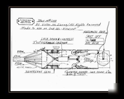 Deepwater horizon oil well plug - investment, invention