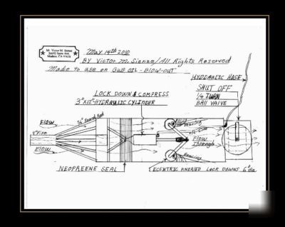 Deepwater horizon oil well plug - investment, invention