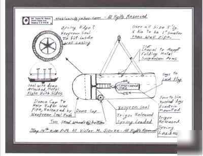 Deepwater horizon oil well plug - investment, invention