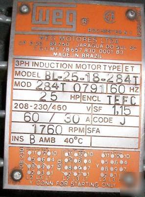 Custom hydraulic power pump 19 gpm 25 hp 3500 psi 