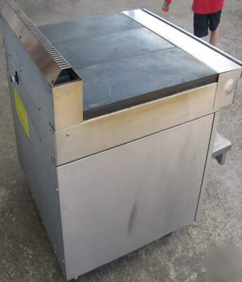 Used u.s. range 36