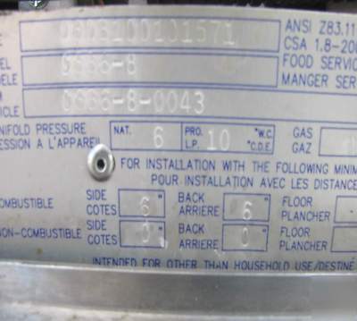Used u.s. range 36