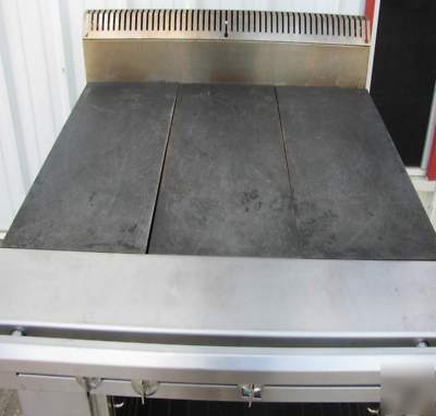 Used u.s. range 36