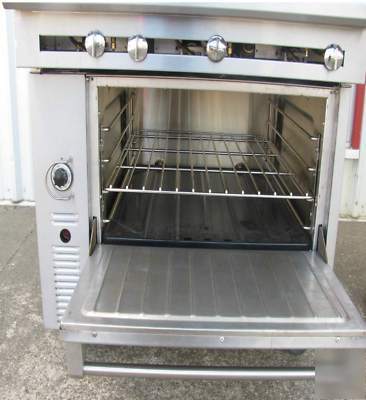 Used u.s. range 36