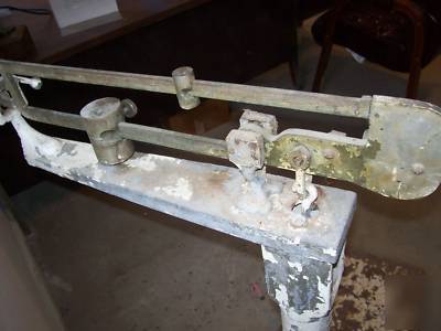 Fair banks scale- slide weight scale