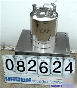 Used: alloy products pharmaceutical-hygienic portable p