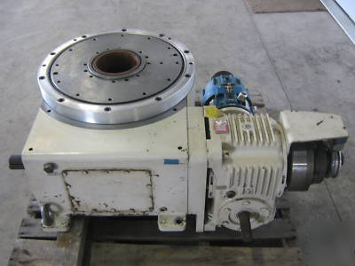 Camco indexing gear box with posidyne clutch / brake 