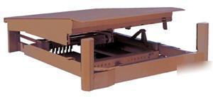 Vestil dockleveler - truck actuated - ru-600-scb