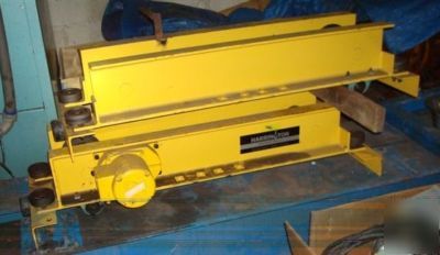 1 set-2 ton cap btm running motorized crane end trucks 