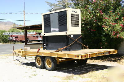 Kohler 40 kw stationary diesel generator