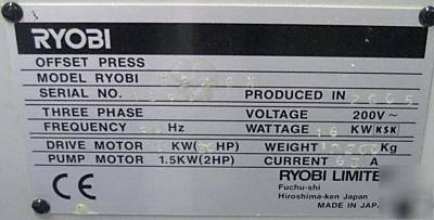 Ryobi 524 gx-f 4-color offset press + aq coater - ryobi