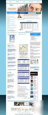 Forex & stock market turnkey adsense website business $