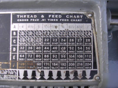 Used rockwell 11