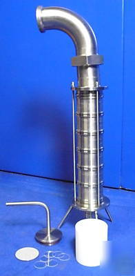 Delron 6 part particle size analysis cascade impactor
