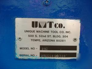 Unique model 250-mc door machine