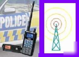 Custom made vhf/uhf scanner list(s) by arti â€“ N5ULP