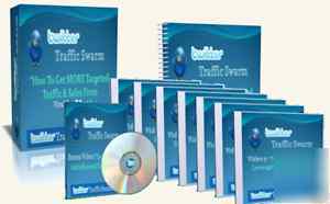 Twitter traffic swarm video marketing package w resale