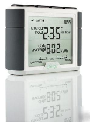 Efergy elite wireless electricity meter