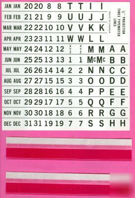 Index tabbing patter indice self-adhesive pink