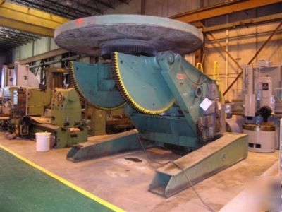 80,000 lbs ransome welding positioner