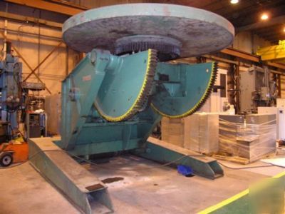 80,000 lbs ransome welding positioner