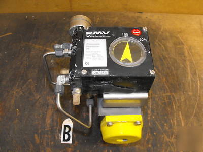 Modicon torque actuator with pmv valve control system 