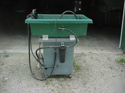 Renegade tmb 4000 aqueous parts washer