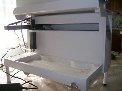 Biotage horizon flash chromatography hplc hpfc system