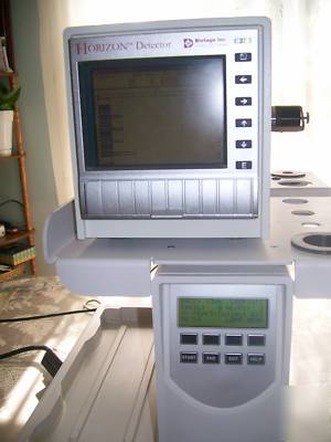 Biotage horizon flash chromatography hplc hpfc system