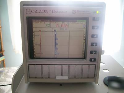 Biotage horizon flash chromatography hplc hpfc system