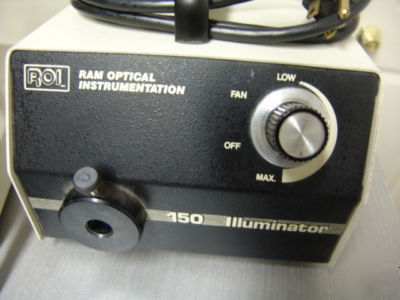 Roi ram optical instrumentation video microscope