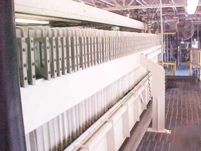 Used duriron recessed plate filter press