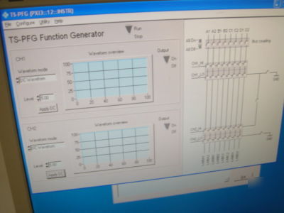 Rohde & schwartz TS7810 test system tsvp plateform