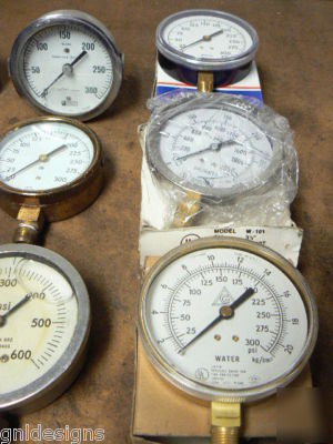 9 pressure & liquid filled gauges 3.5