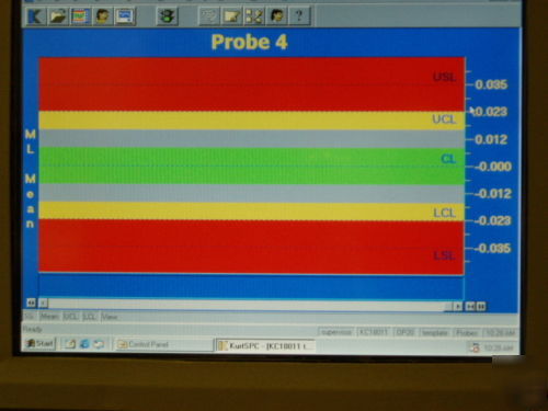New kurt check spc 6.0 premium complete q.c. system