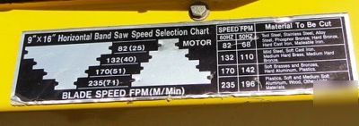 Precision horizontal bandsaw feed coolant 9X16