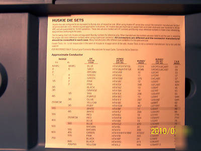 Ep-510 12TON huskie hydraulic compression tool & 11DIES