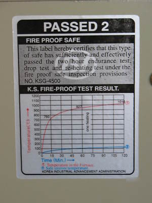 Safeco 2-hour fire/burg safe jewelry gold silver fb-845