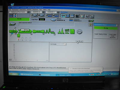 Hp agilent 1100 series hplc dad msd system 