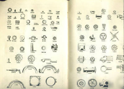 Mccormick deering no. 10 cylinder corn sheller manual