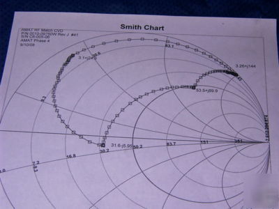 Applied materials amat cvd rf match 0010-9750W tested