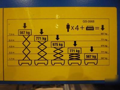 Genie scissor gs-2668 scissor lift platform only