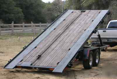 Website profitable shed business shed trailer shed